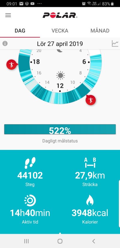 screenshot_20190429-090104_polar flow7289572021152241129..jpg